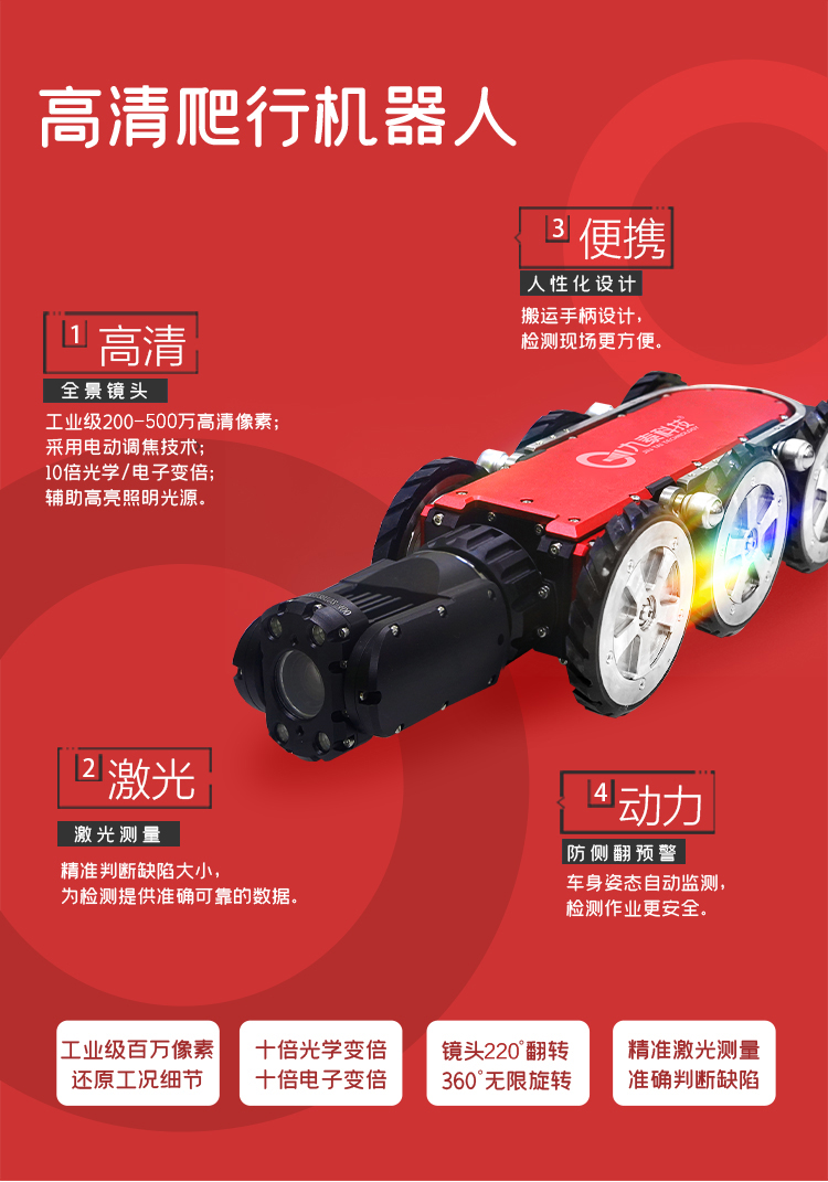GTR380Pro系列工業(yè)爬行機(jī)器人詳情頁_220°.jpg